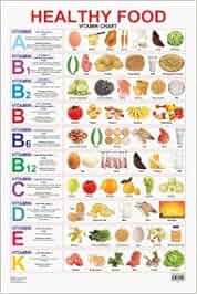 Birth Control Choices, Side Effects & Effectiveness