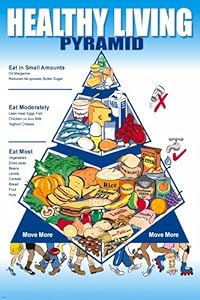 Health & Fitness,Healthy Live,Dental health,medical treatment,supplements for health