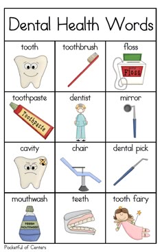 Health & Fitness,Healthy Live,Dental health,medical treatment,supplements for health