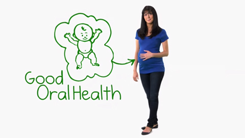 Health & Fitness,Healthy Live,Dental health,medical treatment,supplements for health