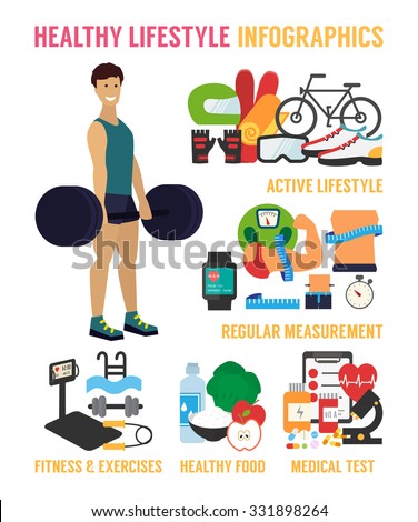 Health & Fitness,Healthy Live,Dental health,medical treatment,supplements for health