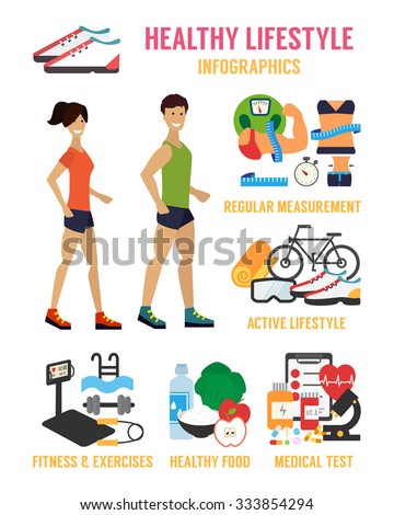 Health & Fitness,Healthy Live,Dental health,medical treatment,supplements for health