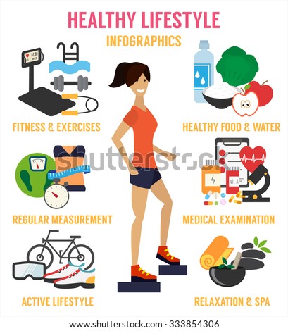 Health & Fitness,Healthy Live,Dental health,medical treatment,supplements for health