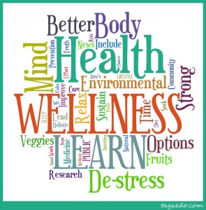 wellness-wordle-295x300.jpg